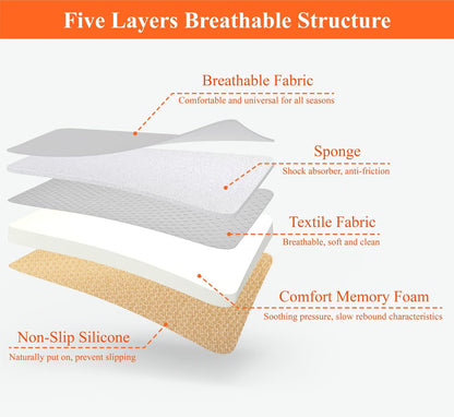 kingphenix Memory Foam Car Seat Cushion for Driver and Office Chair Comfort