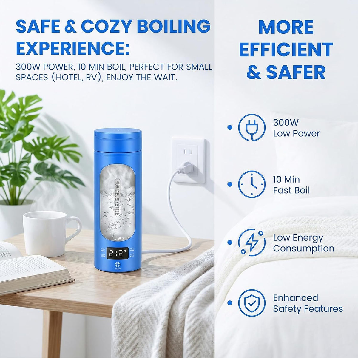 Portable Electric Kettle For Travel, 120V, 450ml, 4 Temperature Control