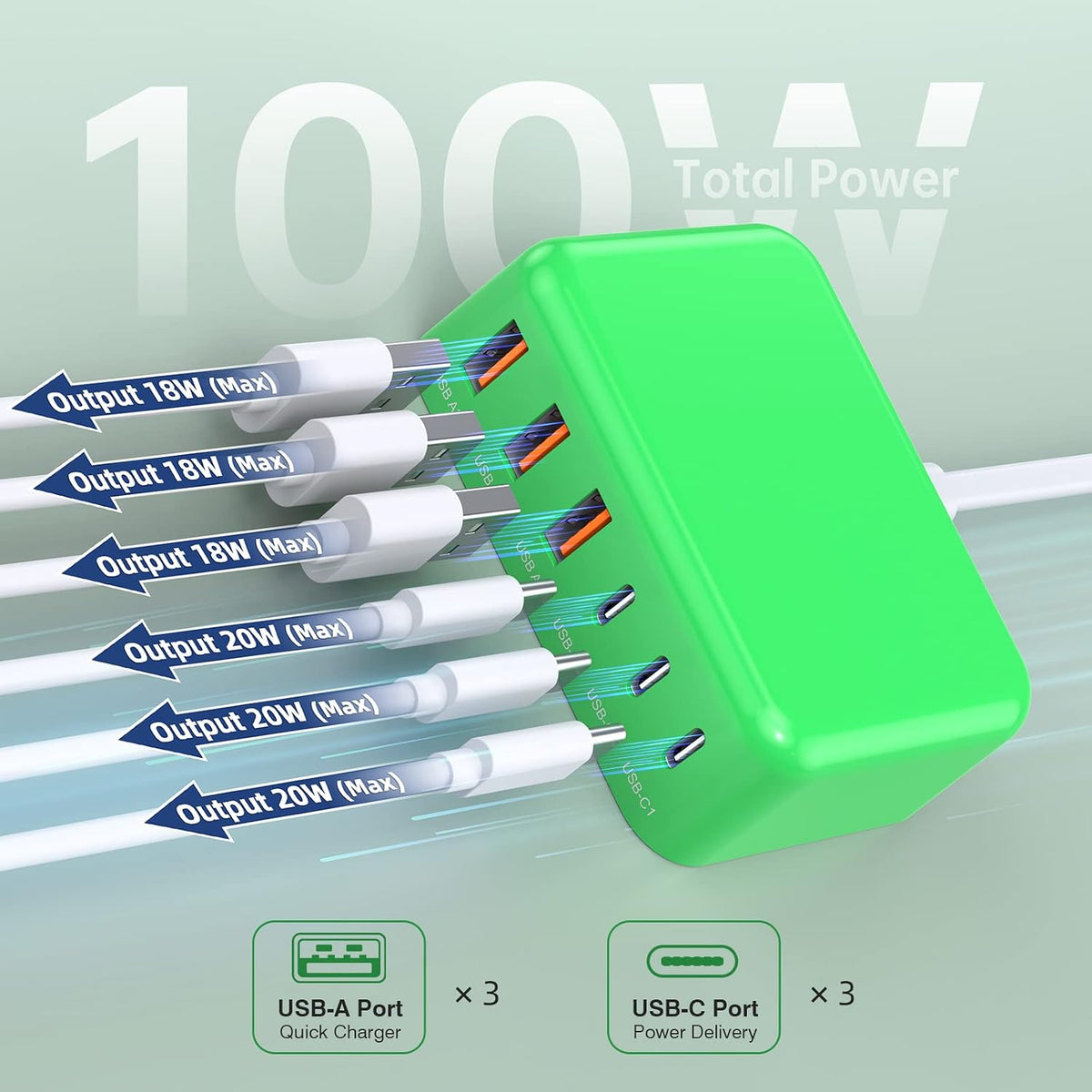 100W 6 in 1 USB Charger, 50% Smaller Charging Station for Multiple Devices