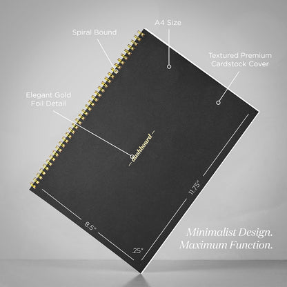 Ink+Volt Dashboard Spiral Deskpad | Undated Weekly Planner Notepad w/ 52 Undated Sheets, Premium Productivity Planner, Minimalist Weekly to do List for Work & Study | A4 Size, Navy - Made in the USA