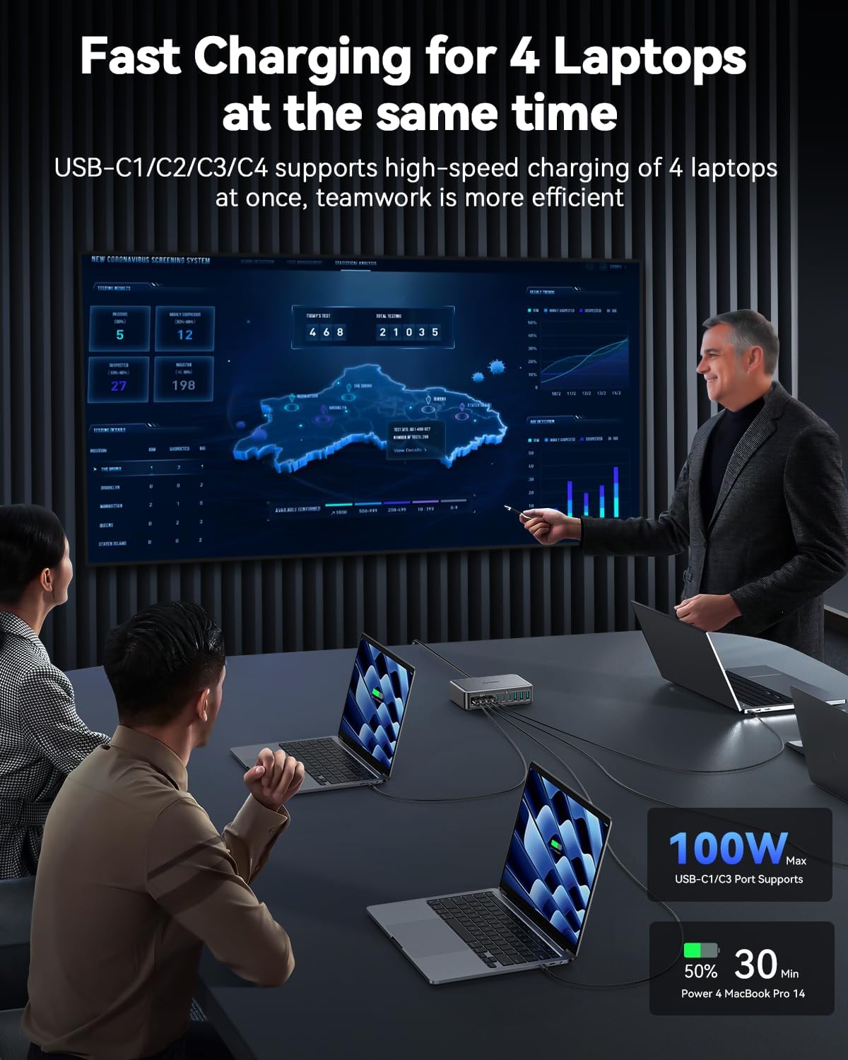 Rocoren 480W GaN 10‑Port Charging Station, PD 100W Fast USB‑C Charger Hub