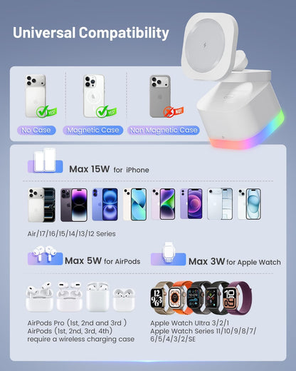 3-in-1 Magnetic Wireless Charging Station, Foldable Charger Stand