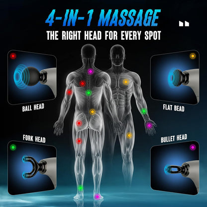 FVZ Massage Gun with Upgraded Extension Handle, Portable 10MM Massage Gun Deep Tissue, Back Massager, Muscles/Neck/Shoulders/Waist/Legs Massager, Gifts for Men