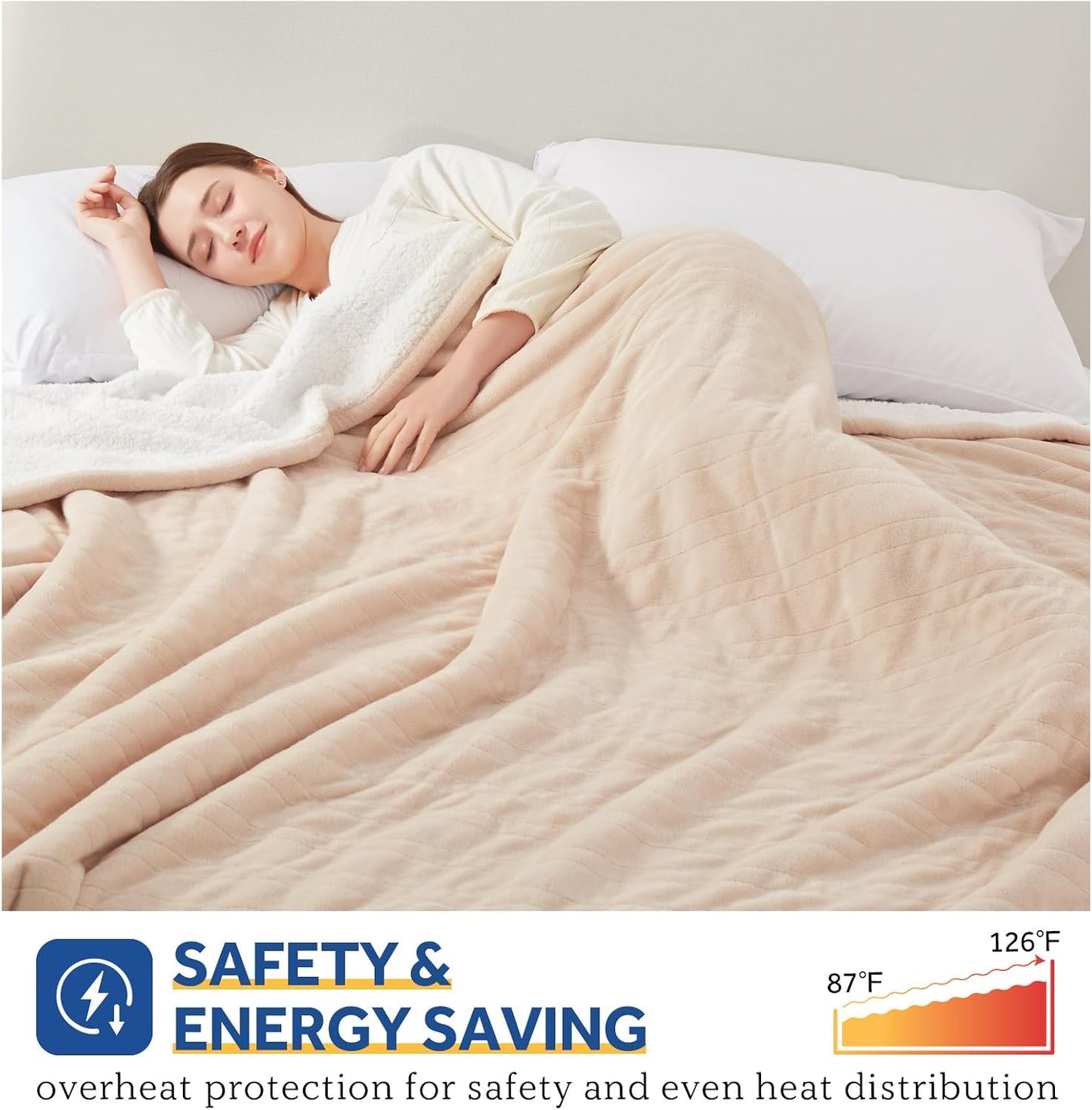Sealy Electric Throw Blanket, Flannel & Sherpa Heated Throw with 6 Heating Levels & 2-10 Hours Auto Shut Off, Fast Heating & Machine Washable, 50x60 Inch, Light Grey