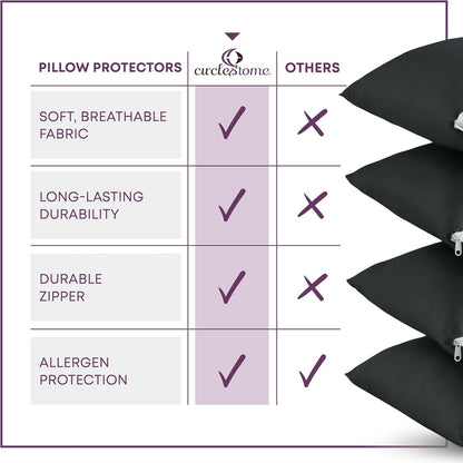 CirclesHome Pillow Protectors 4 Pack Standard Zippered - 100% Cotton Breathable Pillowcases - Protects Pillows from Dirt, Dust and Debri (Standard - Set of 4 - 20x26)
