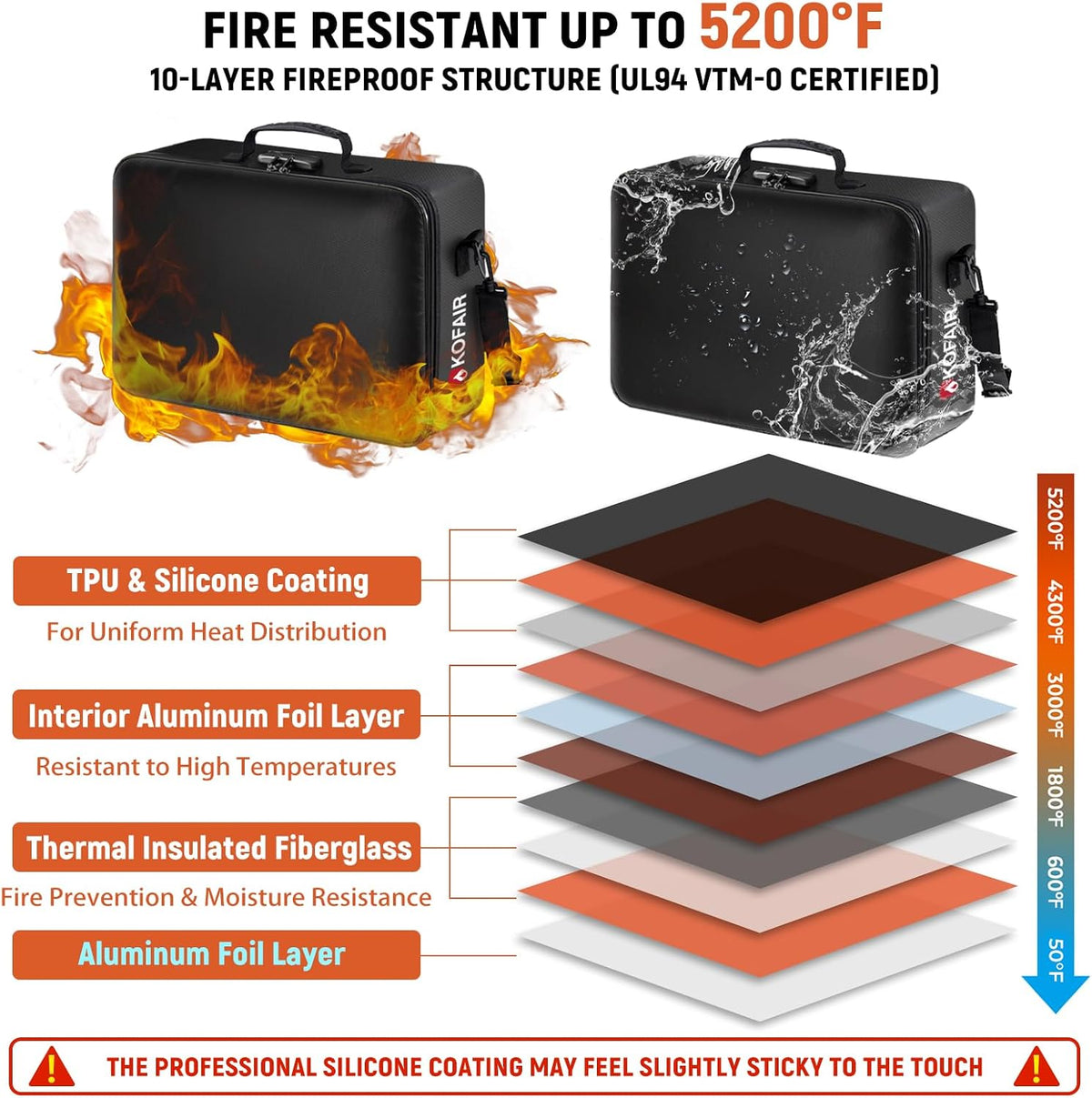 KOFAIR Fireproof Document Bag (16 x 11 x 5 inch) with Lock & Reflective Strip, Fireproof Document Lock Box with Shoulder Strap, Multi-Layer Important Document Safe Storage, Fire Safe File Organizer