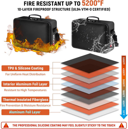 KOFAIR Fireproof Document Bag (16 x 11 x 5 inch) with Lock & Reflective Strip, Fireproof Document Lock Box with Shoulder Strap, Multi-Layer Important Document Safe Storage, Fire Safe File Organizer