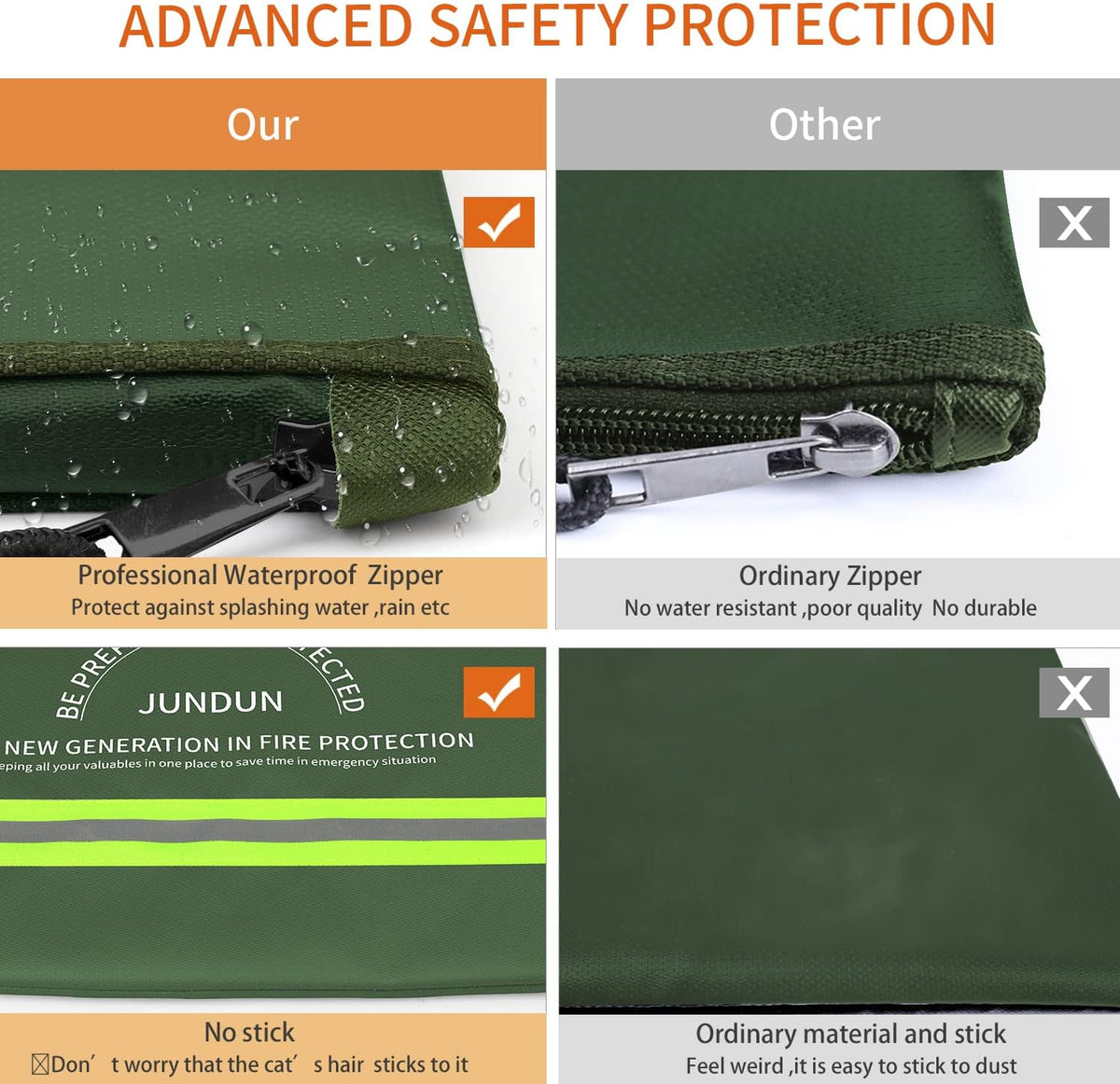 JUNDUN Fireproof Document Bags,14.2”x 10.0”Waterproof Fireproof