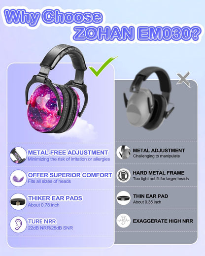 ZOHAN EM030 Kids Ear Protection, Noise Cancelling Headphones Ear Muffs for Autism Sensory, Safety Noise Reduction Hearing Protection for Monster Truck/Concerts/Fireworks/Air Shows