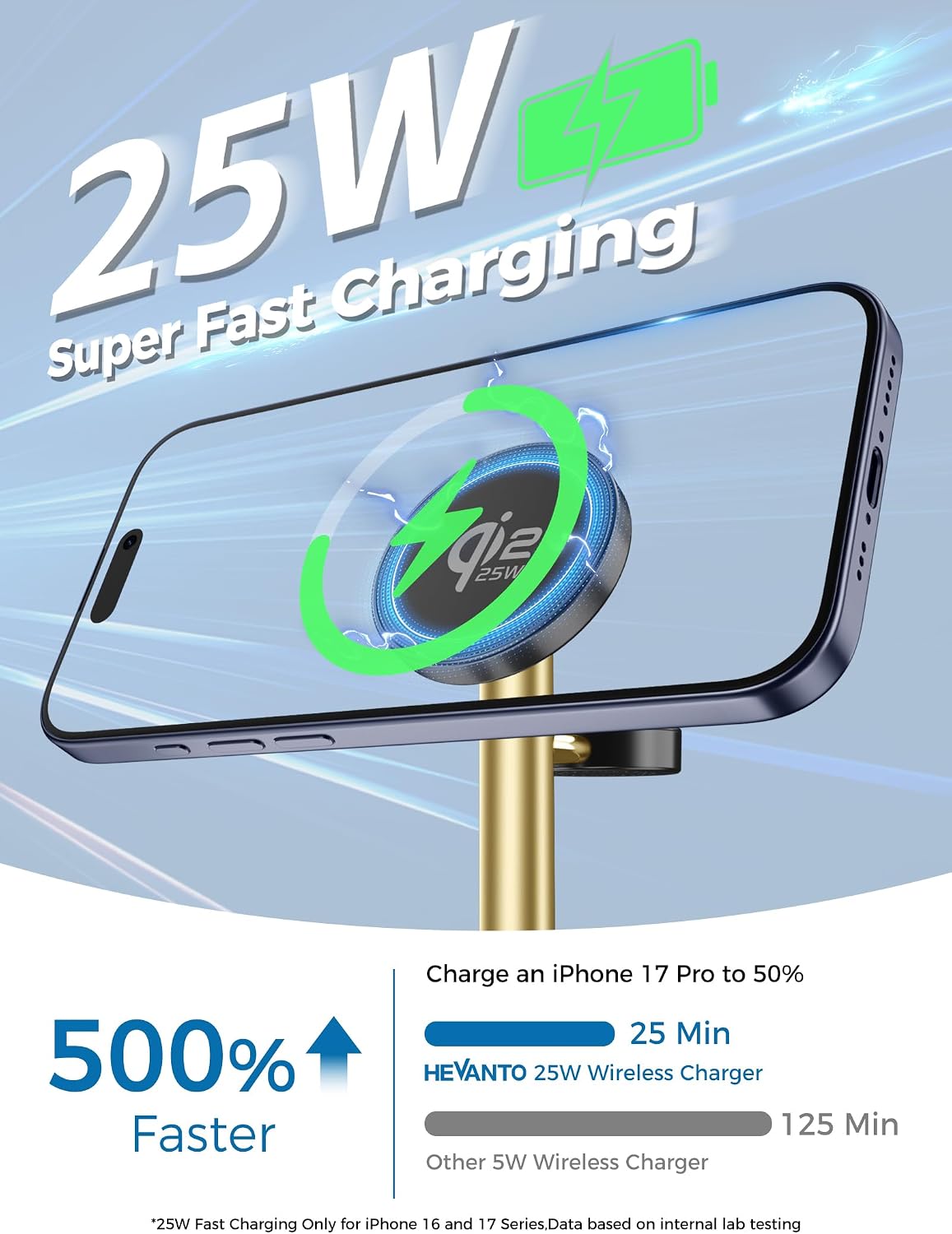 Mag-Safe Charger 3 in 1 Charging Station for iPhone Apple Watch AirPods
