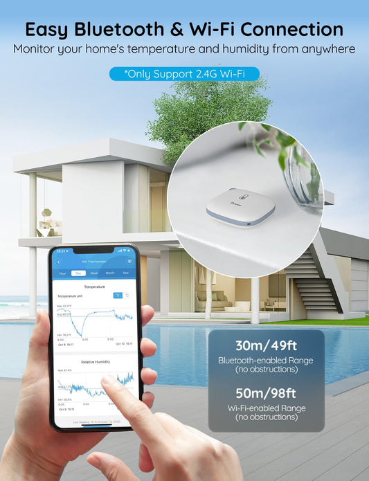 Govee WiFi Thermometer Hygrometer H5179 with App Notification Alert