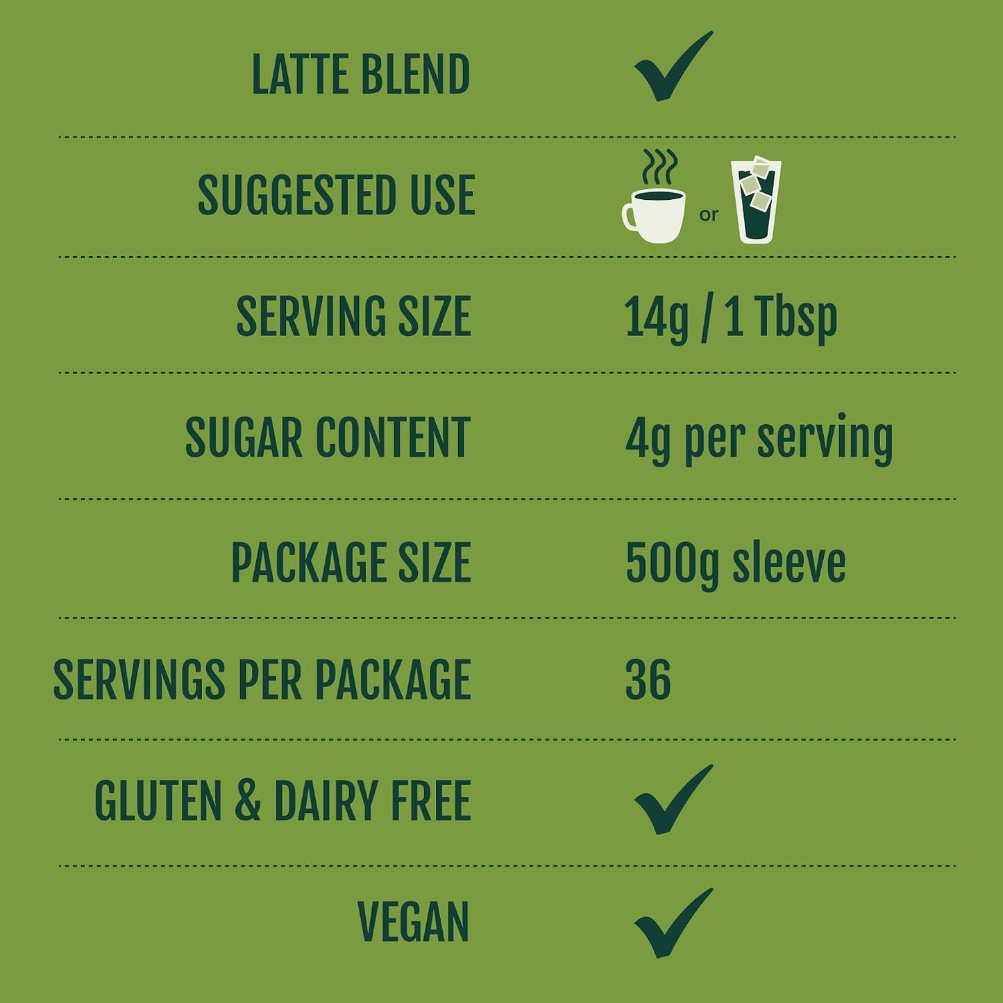 Two Leaves and a Bud Nice Matcha Latte Blend, Japanese Matcha Green Tea Powder, 2 Resealable Bags, 224g