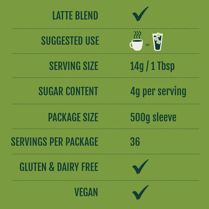 Two Leaves and a Bud Nice Matcha Latte Blend, Japanese Matcha Green Tea Powder, 2 Resealable Bags, 224g