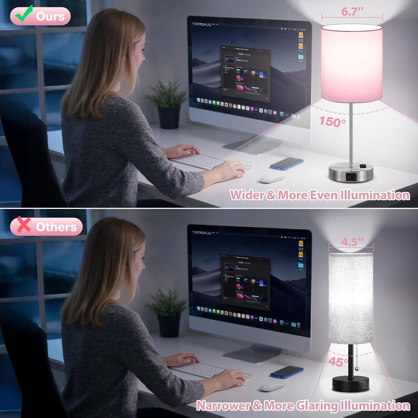Blue Touch Lamps for Nightstand Set of 2 - Bedside Table Lamp for Bedroom with Dual USB Ports & AC Outlet, 3-Way Dimmable Lamps for Living Room Boys Room, Night Light with 5000K Daylight Bulbs