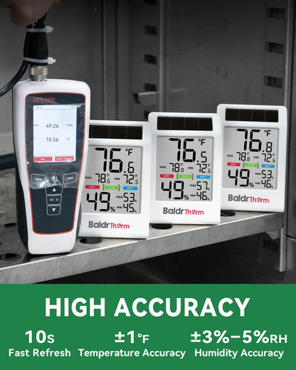BALDR Solar Indoor Thermometer Hygrometer, Max/Min, Comfort Meter (White)