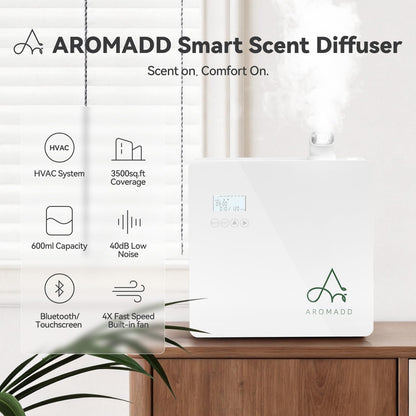 2025 Upgraded 3500 Sq.Ft Smart Scent Diffuser - HVAC System, Whole House Aroma & Hotel Collection Diffuser, Waterless Essential Oil Diffuser for Home Large Room, Cold Air Tech, 600mL (Black)