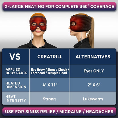 Moist Heat Sinus Pressure Relief Mask with 3 Heat Settings, Extra Large Face Heating Pad for Eyes, Sinusitis, Hormone Migraine, Tension Headache Relief Black