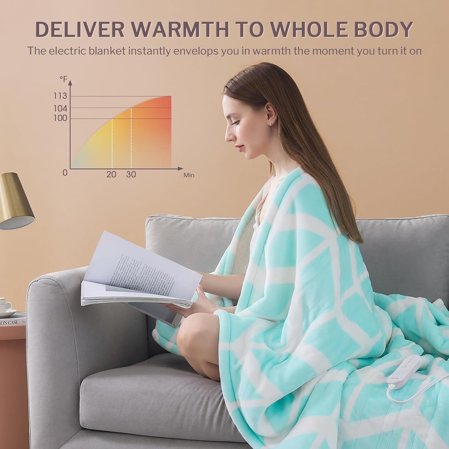 VENTIMI Electric Blanket Heated Throw, 50" x 60" Heated Blanket with 5 Heat Levels & 3 Hours Auto Off, Fast Heating Blankets with ETL & FCC Certification, Grey