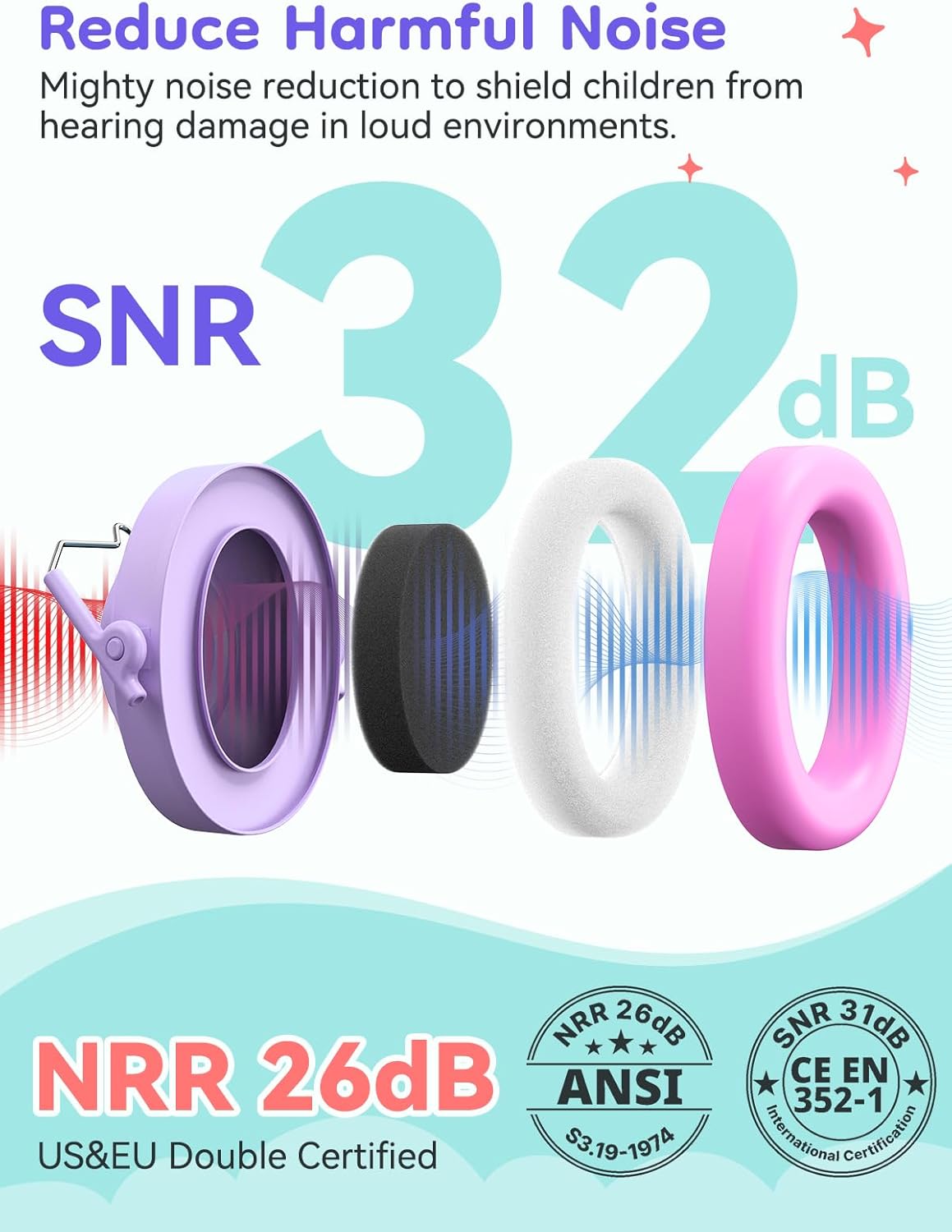 Dr.meter Ear Muffs for Noise Reduction: 27.4SNR Noise Cancelling Headphones for Kids Adults, EM100 Adjustable Hearing Protection Earmuffs for Monster Jam, Autism Sensory, Concerts, Fireworks