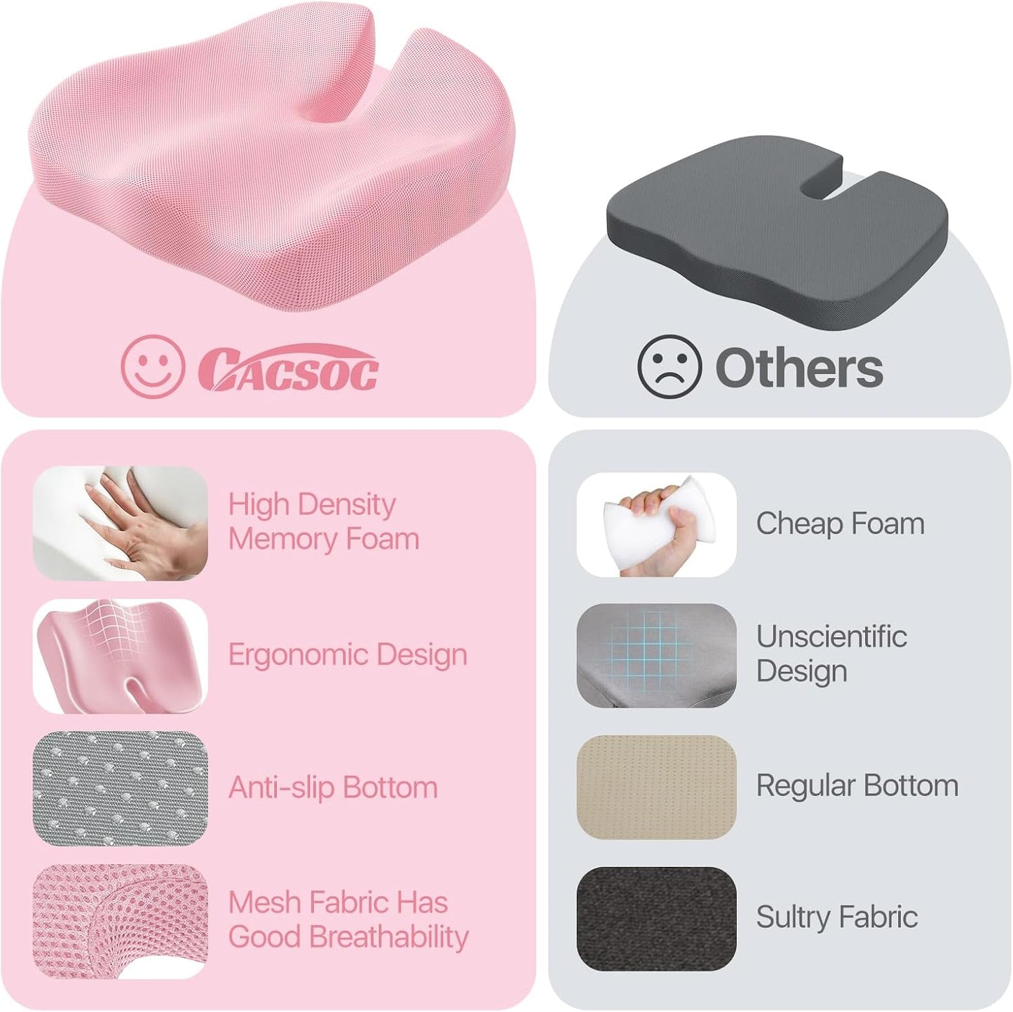 CJACSOC Seat Cushion, Extra Large Memory Foam Cushion for Office Chair Cushions, Ergonomic Cushions Pad Pillow for Pressure Relief Sciatica & Pain Relief for Long Sitting