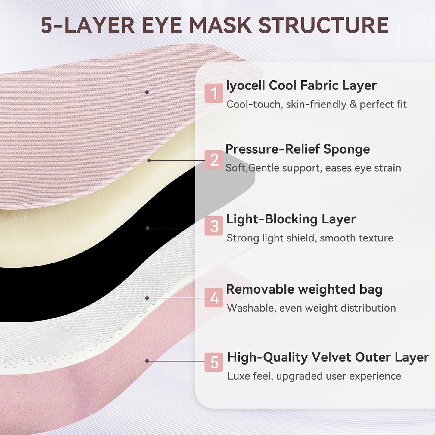 Lyocell Weighted Sleep Eye Mask for Women Men, 5.3oz & 7oz, Cooling, Removable Washable Weighted Bag, Light Blocking Eye Cover, Soft Eye Shade for Travel Essentials, Office Naps, Gift,Purple