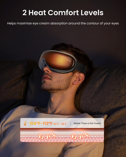RENPHO Eye Massager with Heat, FSA Eligible HSA,Gifts for Men,Women,Eyeris 1 Eye Massager with Remote, Sleep Mask for Relieves Head Tension, Soothe & Refresh, Enhance Rest, White