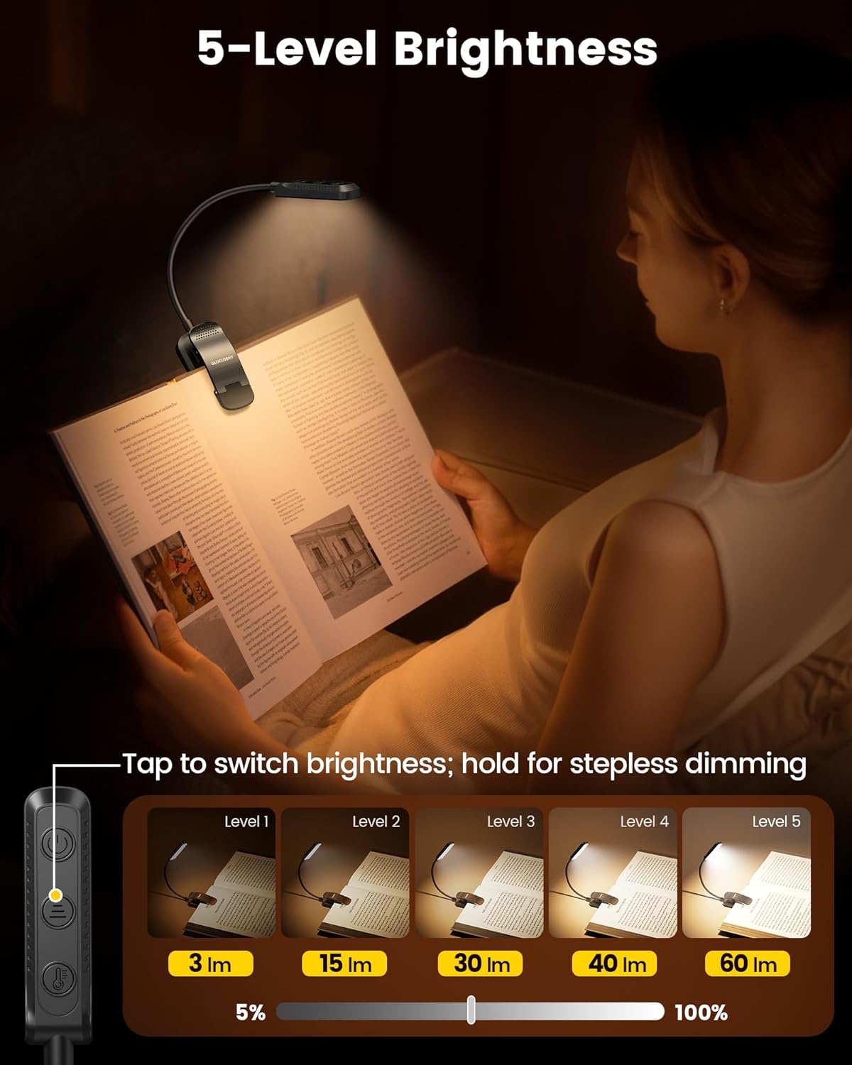 Glocusent 13 LED Reading Lights for Books in Bed, Eye-Caring Rechargeable Book Light 3 Amber Colors & Stepless Dimming, 120 Hrs Runtime, Travel Clip on Reading Lamp, Gifts for Book Lover Men Women Kid
