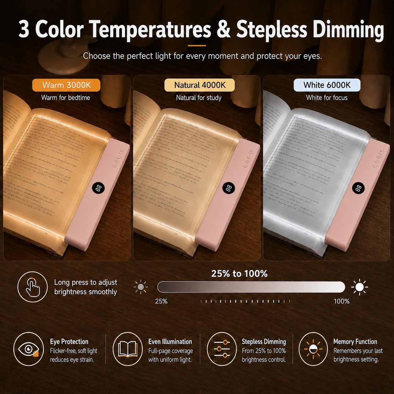 Smart 2 in 1 LED Book Light & Night Light, with 3 Colors, Stepless Dimming