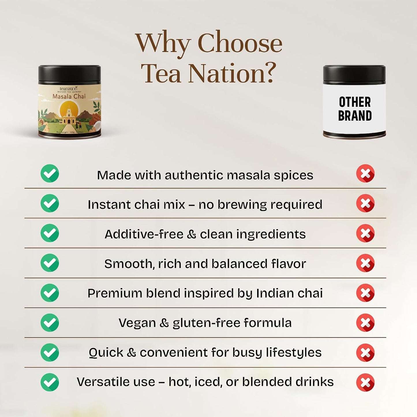 Tea Nation Masala Chai Instant Powder, 100g Chai Latte Mix – Spiced Black Tea Blend, Vegan, Gluten-Free, No Additives | Easy Chai Latte Coffee Alternative