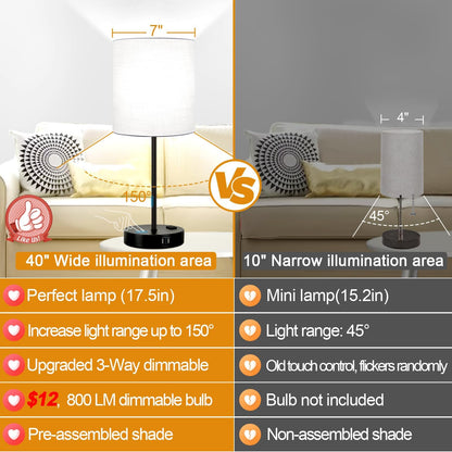 Set of 2 Touch Control Table Lamps with 2 USB & AC Outlet, 3-Way Dimmable Bedside Nightstand Lamps for Bedroom Living Room Nursery, 800 Lumens 5000K Daylight Bulbs Included