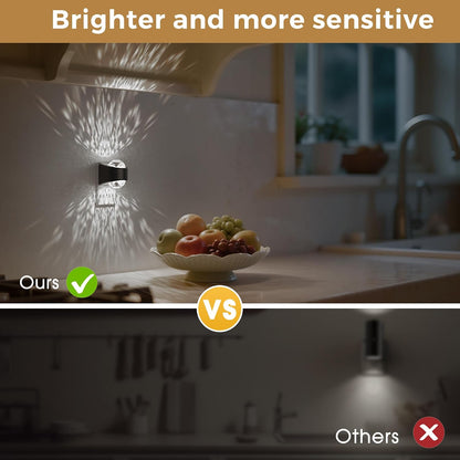 L LOHAS LED Night Light,Projector Night Light with Dusk to Dawn Sensor