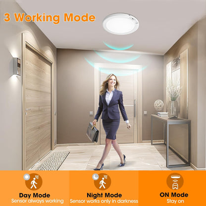 Gotopceed Rechargeable Motion Sensor Ceiling Light, Wireless Closet Light