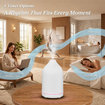 URPOWER 150ML Essential Oil Diffusers for Home, Ultrasonic Aromatherapy Diffuser with 7 Color Changing Lights, Timer & Auto Shut-Off, Scent Diffuser for Bedroom, Office, Yoga
