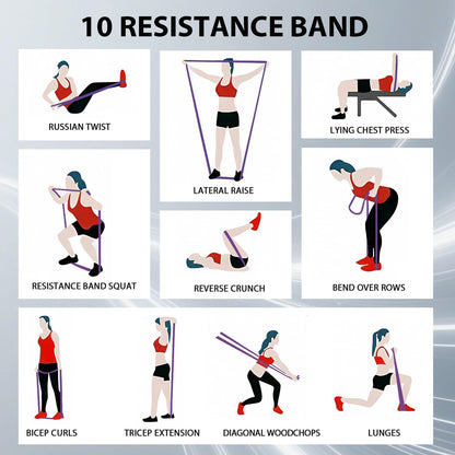 Resistance Bands for Pull Up Assist, Stretch Bands & Exercise Workout Set