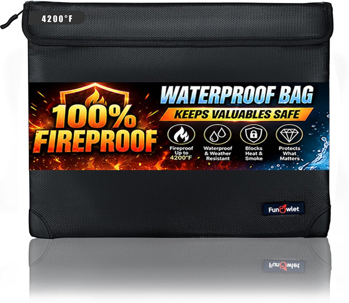 Fireproof Waterproof Money Document Bag, 13.9"x10.6", Blue