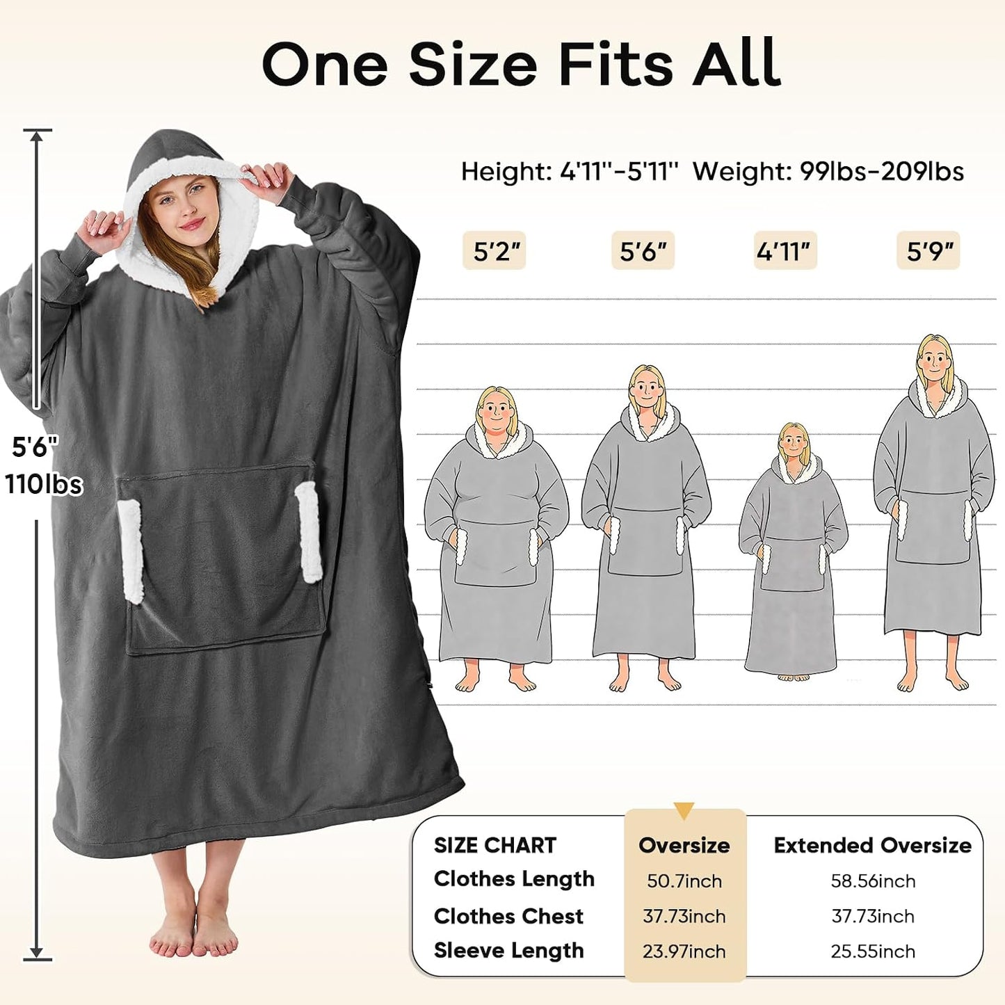 yescool Wearable Blanket Hoodie, Flannel Sherpa Fleece Blanket Sweatshirt for Adults Women Men,One Size Fits All - Colors A