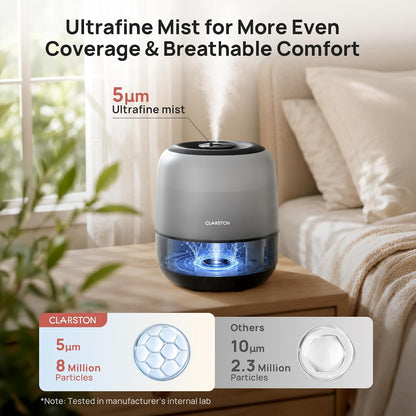 Clarston 2L Cool Mist Humidifier for Bedroom with 360° Adjustable Nozzle, High and Low Mist Levels, Ultra-Low Noise, Light-Off, No BPA, Auto Shut Off, Ideal Baby Humidifier with Easy Top Filling