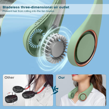 CIVPOWER Neck Fan: Portable Personal Neck Cooling Rechargeable Bladeless Fan - Hands Free 3 Speed 4000 mAh Battery USB Operated Wearable Headphone Design - Gift for Men Women Outdoor (White)