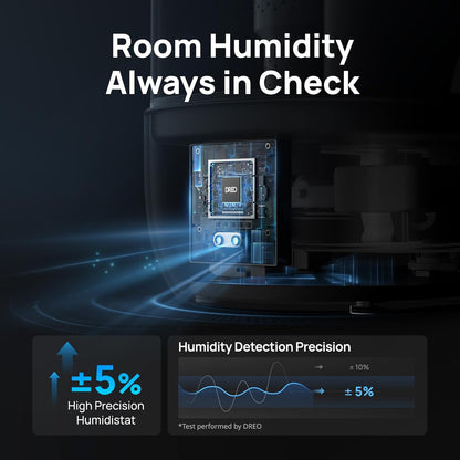 DREO 6L Humidifiers for Bedroom, 60H Runtime, 28 dB Quiet, HM524 | Precise Humidity Control, Easy to Refill & Clean, Nightlight, Cool Mist Humidifiers for Large Rooms, Baby Nurseries & Plants
