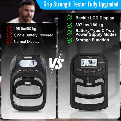 Ryaco Grip Strength Tester With Grip rings, finger exercisers, 396lbs/180kg Digital Hand Dynamometer Grip Strength Trainer Set Electronic Hand Grip Strengthener with LCD Display for Rehab