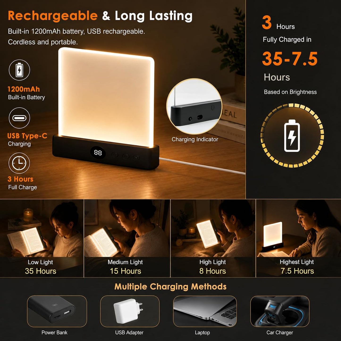 Gayrrnel LED Flat Book Light for Reading, Book Light for Reading in Bed, 3 Color Mode, Eye Care Stepless Dimmable, Portable USB Rechargeable 1200mAh Battery, Auto-Off Timer