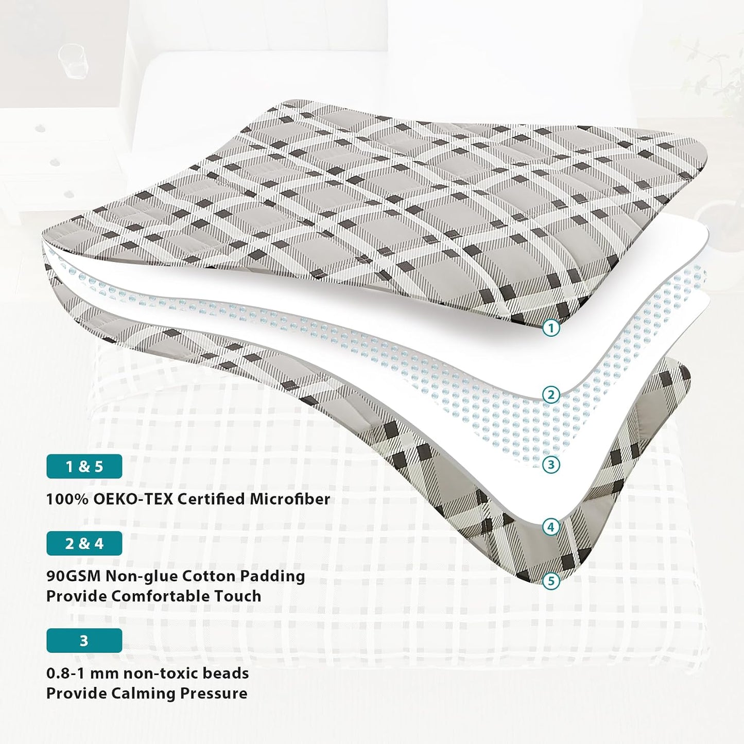 L'AGRATY Weighted Lap Pad 7lb: Small Weighted Blanket for Adults - Cooling Portable Travel Blanket for Relaxation Sleeping - Washable All-Season (29" x 24")