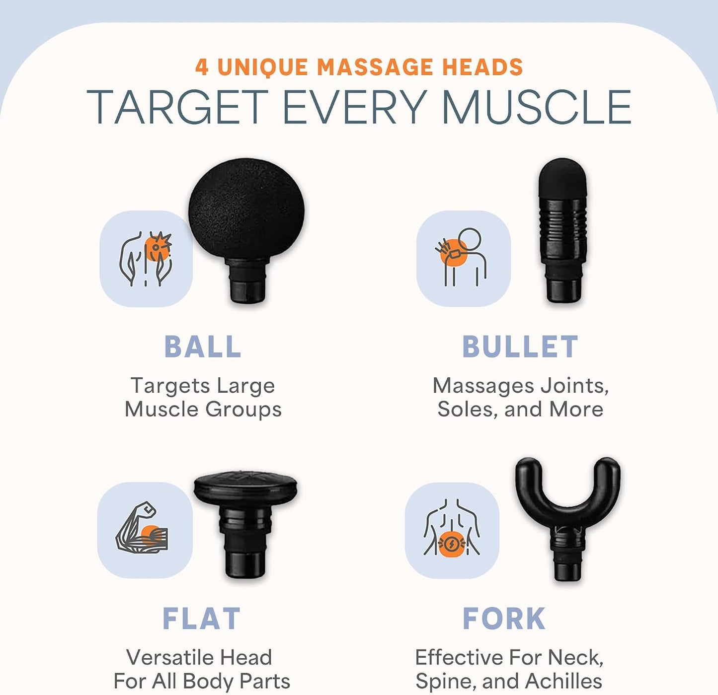 LifePro Mini Massage Gun — DynaMini Portable & Travel Deep Tissue Massage Gun with USB-C & Carrying Case — Quiet Handheld, 4 Attachments & Rechargeable