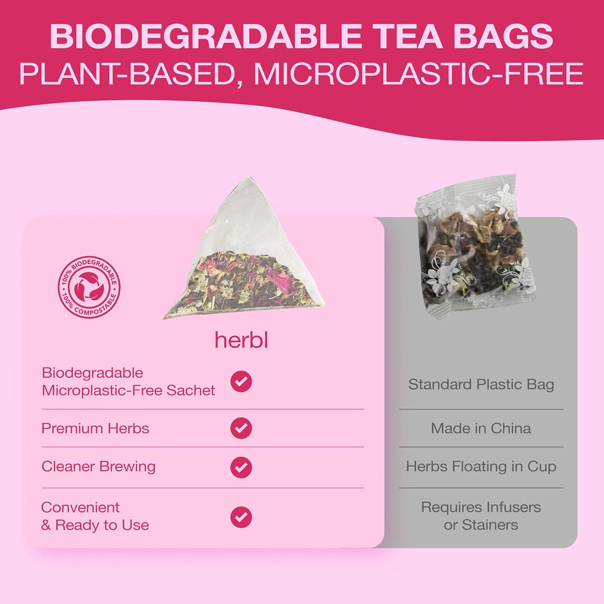 Organic Hormone Balance Tea for Women – Raspberry Leaf, Vitex & Tulsi – Herbal Hormone Balance Tea for PMS, PCOS, Perimenopause, Mood & Cycle Support – Caffeine-Free, USDA Organic