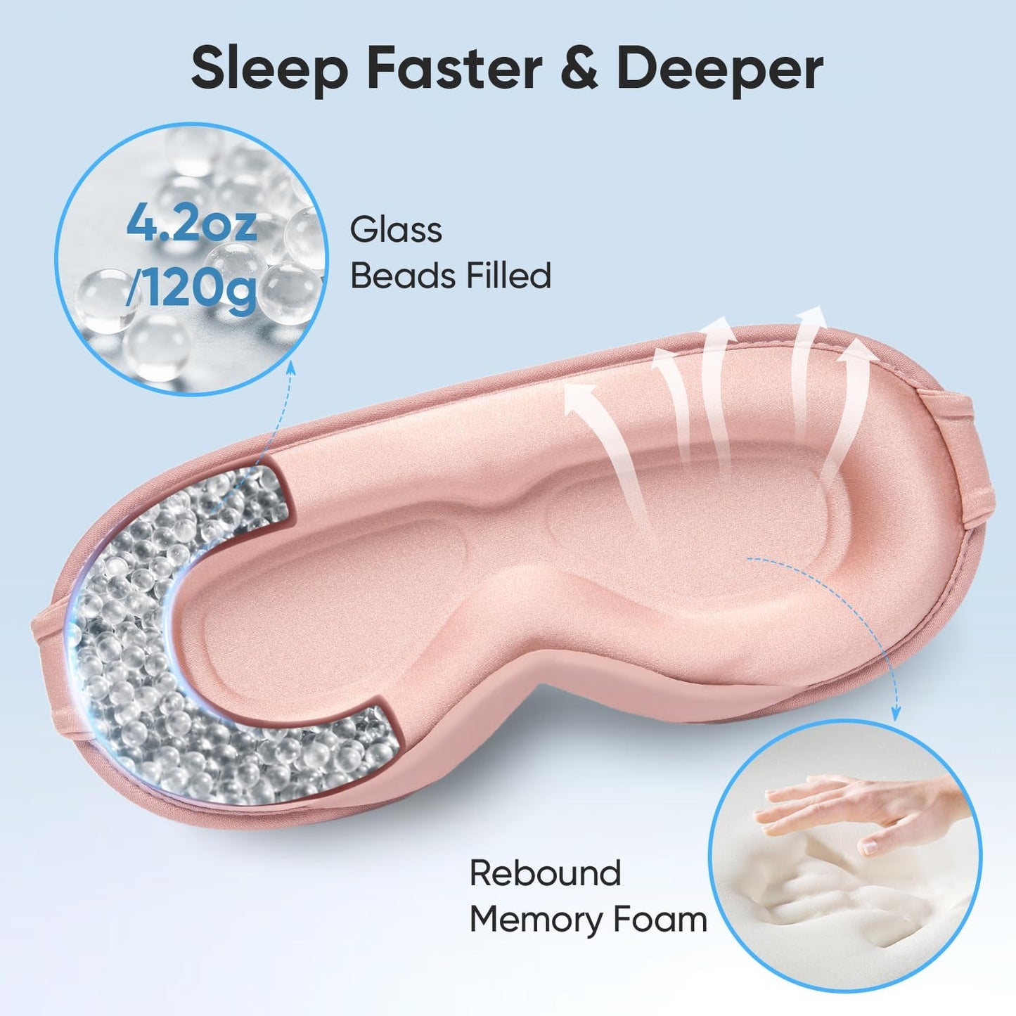 Weighted Eye Mask for Sleeping - Sleep Mask for Women & Men, 3D Contoured Blackout Sleeping Mask for Lash Extensions, Zero Pressure Soft Eye Cover with Adjustable Strap for Travel, Black