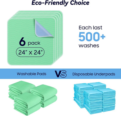 2 Pack 36” x 54” Extra Heavy Absorbency Washable Underpads, Waterproof Nursing Pads Incontinence Bed Pads, Reusable Washable Pee Pads for Dogs, Diaper Changing & Adults, Mattress Protector