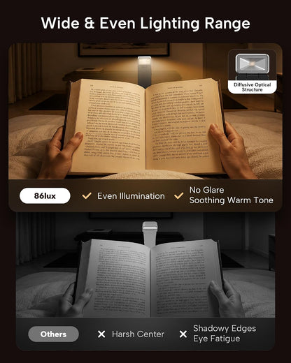 86lux Book Light, Rechargeable Clip-On LED Reading Light for Bed & Night Use - 3 Color Temperatures with Stepless Dimming, Ultralight Bookmark Design for Book Lovers, Grey