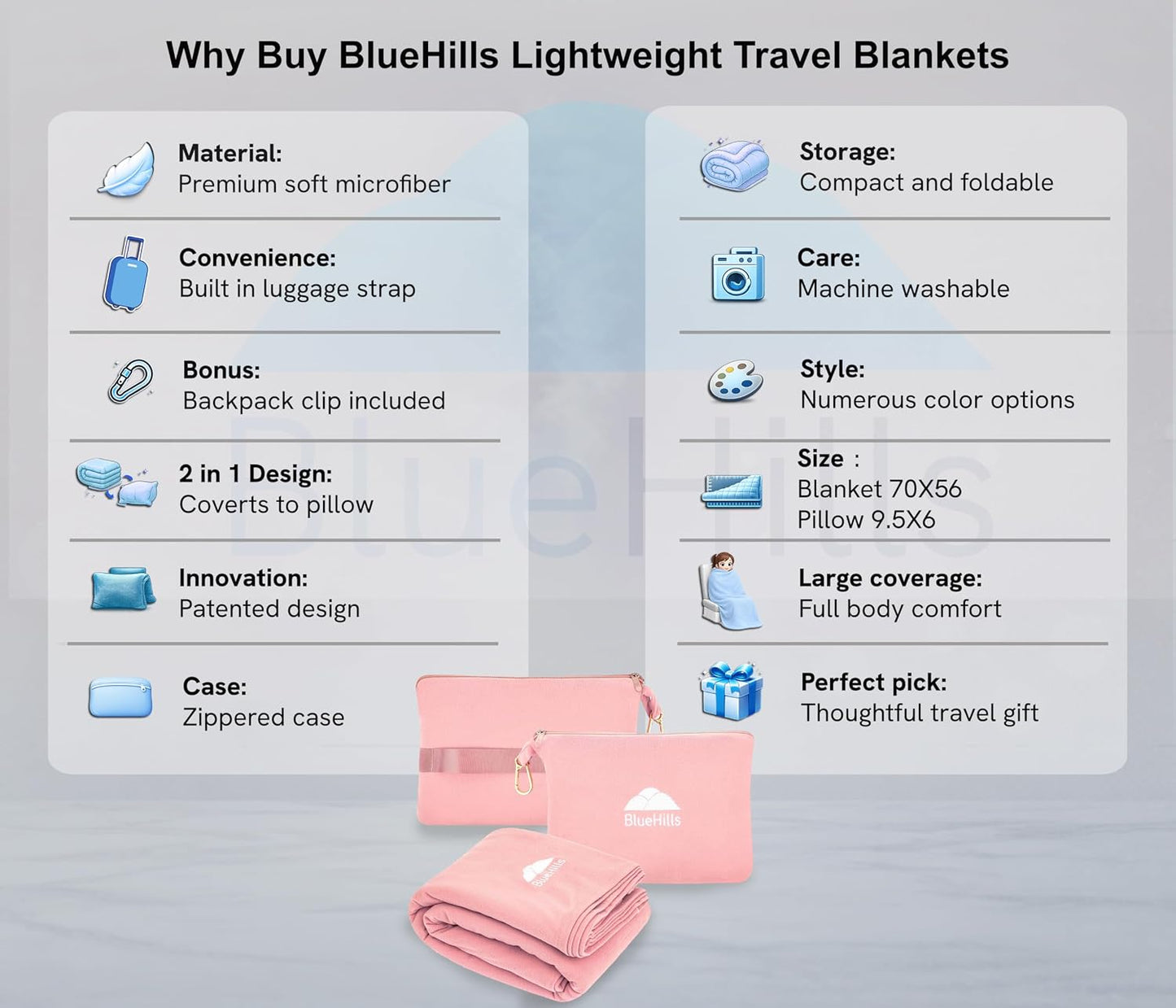 BlueHills Travel Blanket Pillow Compact Lightweight Pocket Size Airplane Traveling Essential Flight Trip Throw in Bag Portable Case Plane Accessory Gray L01