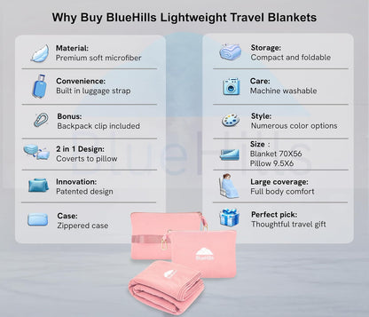 BlueHills Travel Blanket Pillow Compact Lightweight Pocket Size Airplane Traveling Essential Flight Trip Throw in Bag Portable Case Plane Accessory Gray L01