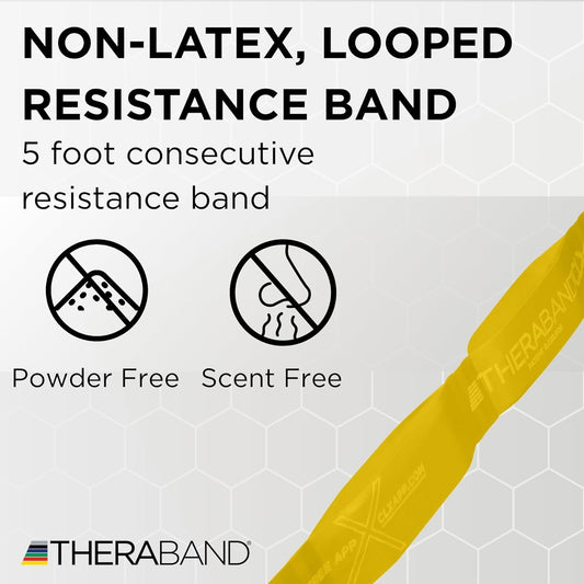 THERABAND CLX Resistance Band with Loops, 5-Foot Band